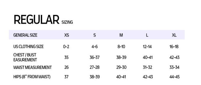 iris basic size chart