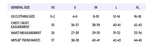 Shop Iris BAsic size chart