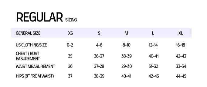 iris size chart