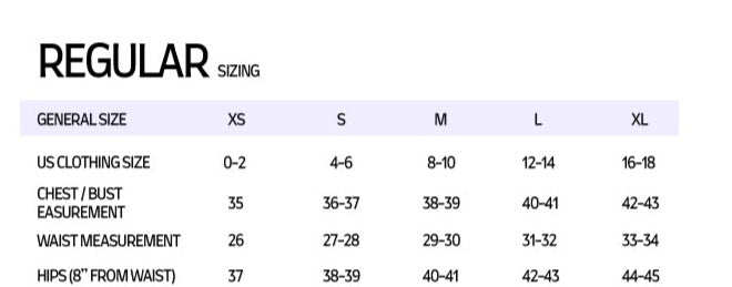 iris basic size chart