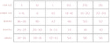 Jodifl size chart